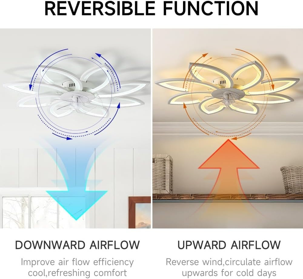 Warmiehomy 87CM Ceiling Fan with Light,90W LED,6-Speed,Reversible,App Control