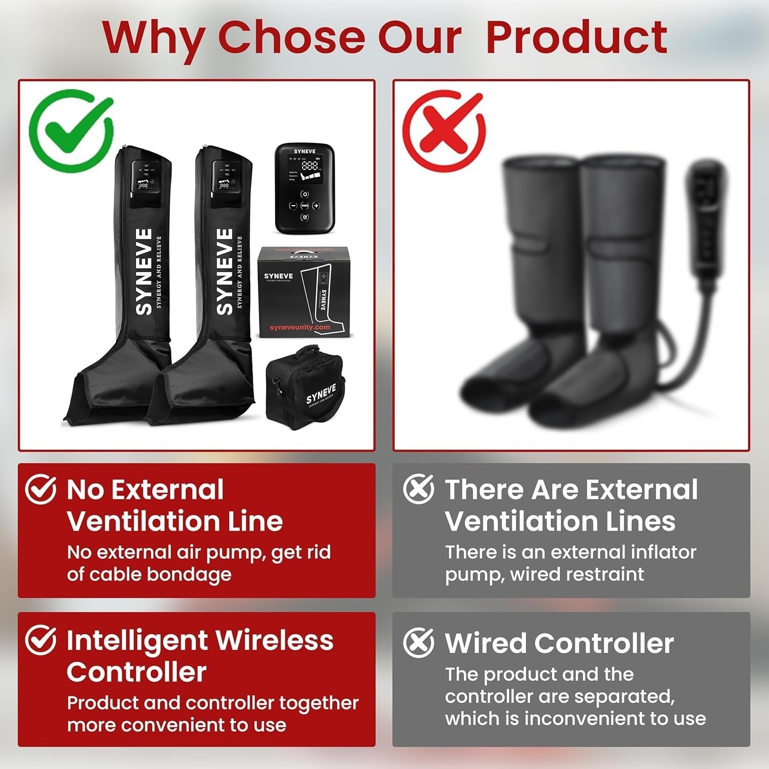 Wireless Air Compression Leg Massager Boots Circulation Recovery Therapy Set