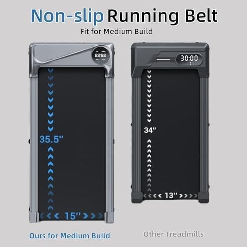 Slim Under Desk Walking Pad 2.5HP Quiet Jogging Treadmill w/ Remote & LED Screen