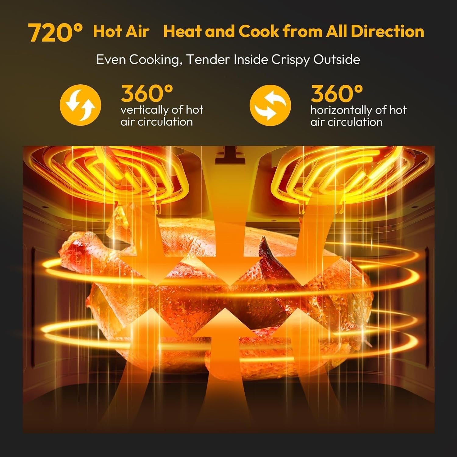 Dual Zone Air Fryer Oven 15L Rotisserie Sync Finish 12-in-1 2600W Window