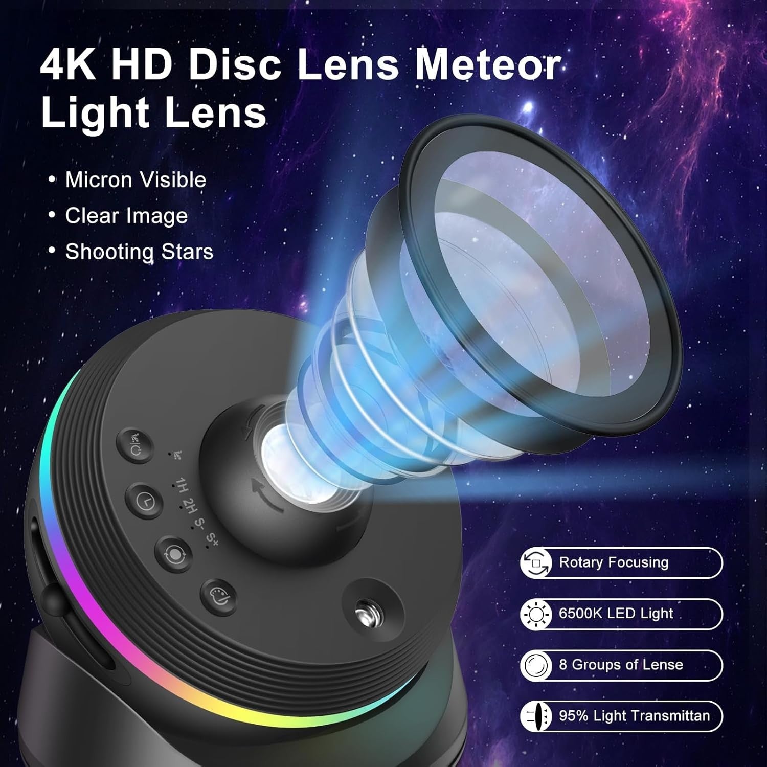 4K Planetarium Star Projector 13 Disc Galaxy Nebula Meteor 360°