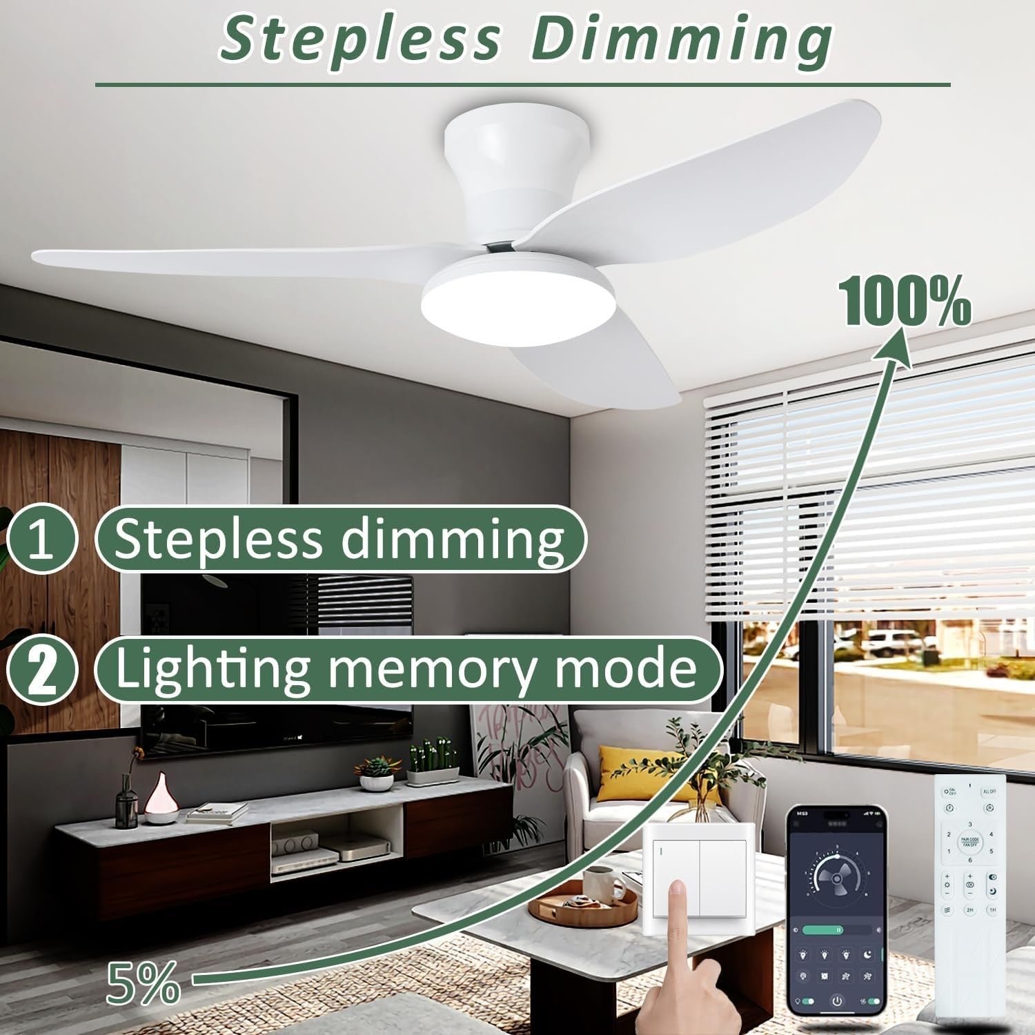 Lrenjon 100CM Modern Ceiling Fan Light, 6-Speed Silent LED – White