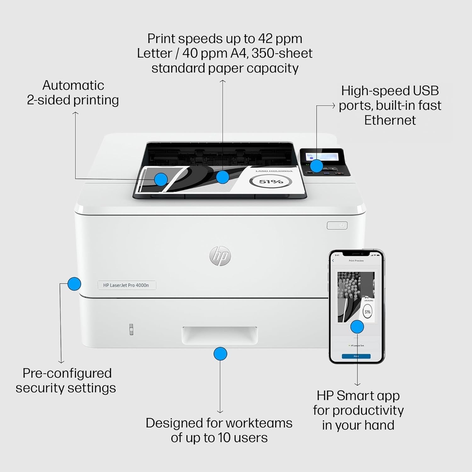 White Mono Laser Printer | Fast 40ppm | Duplex | Ethernet Office Use