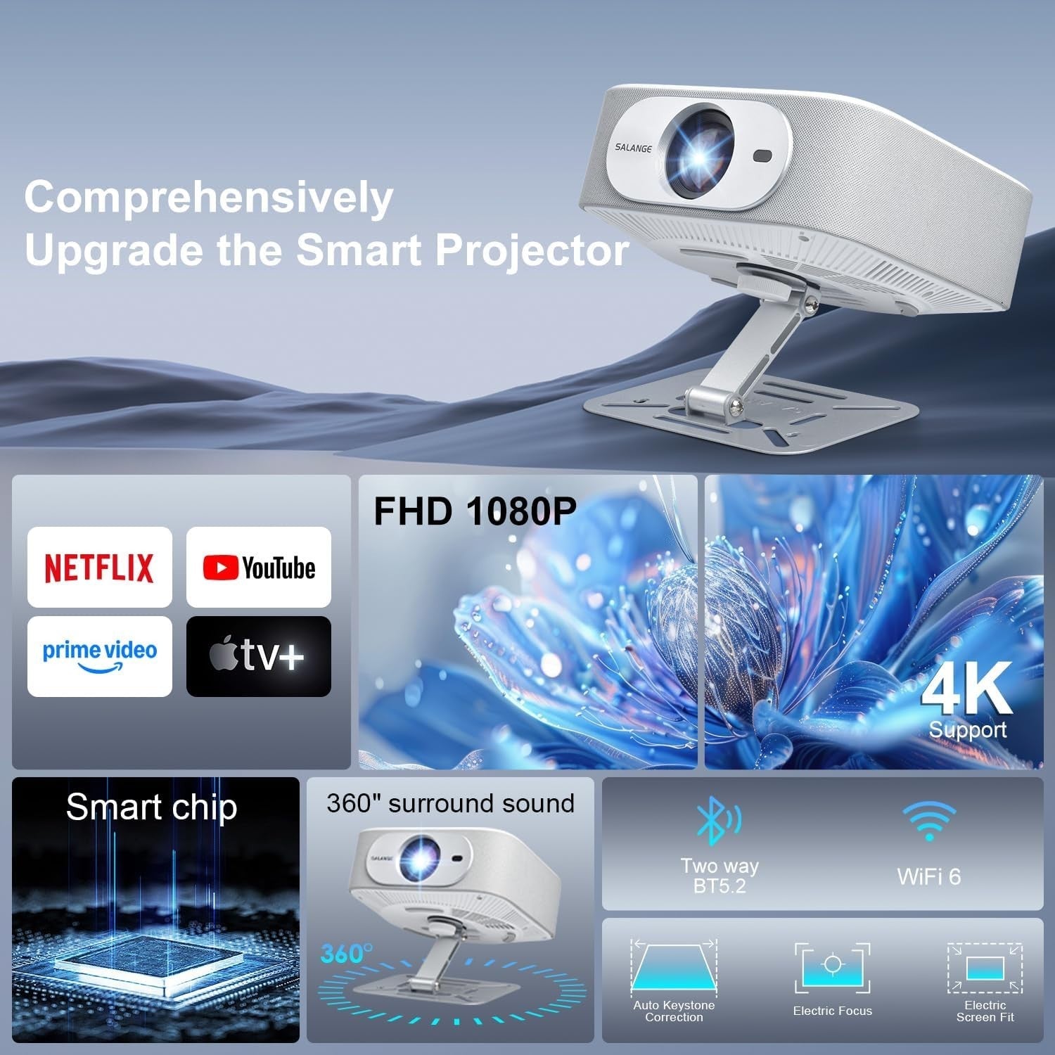 1080P Smart Projector Netflix 800 ANSI WiFi 6 Bluetooth Auto Focus