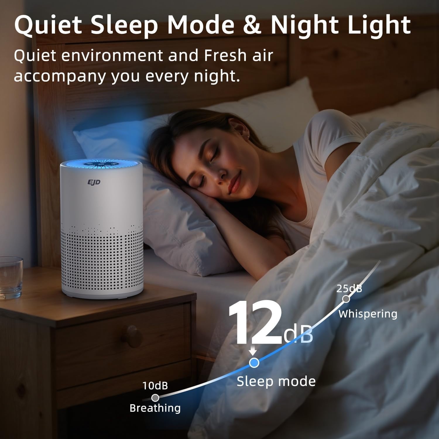 Quiet H13 HEPA Air Purifier Bedroom Home 12dB Sleep Mode Dust Pet Smoke