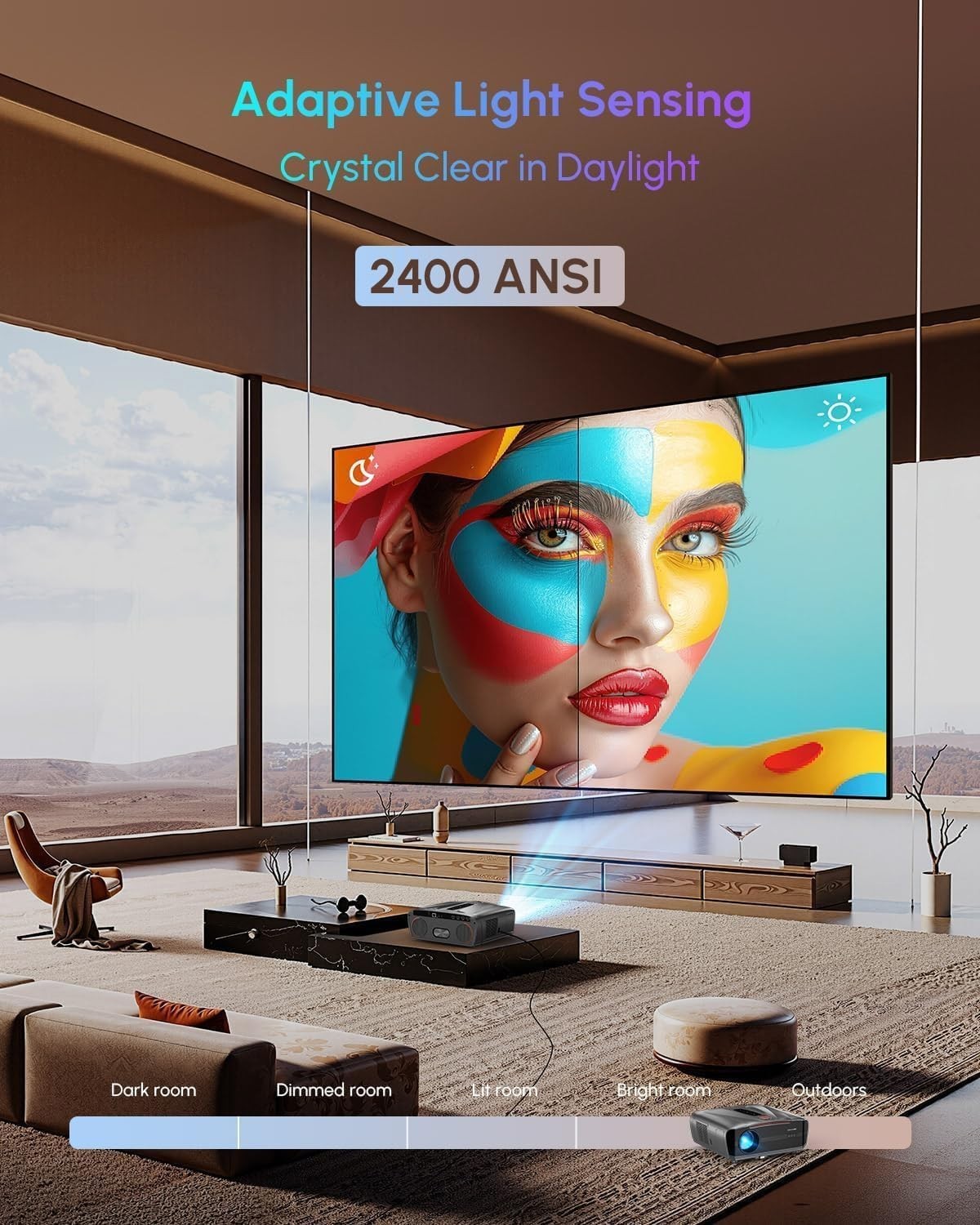 2400 ANSI 4K Daylight Smart Projector HDR10+ WiFi6 40W Dolby DTS