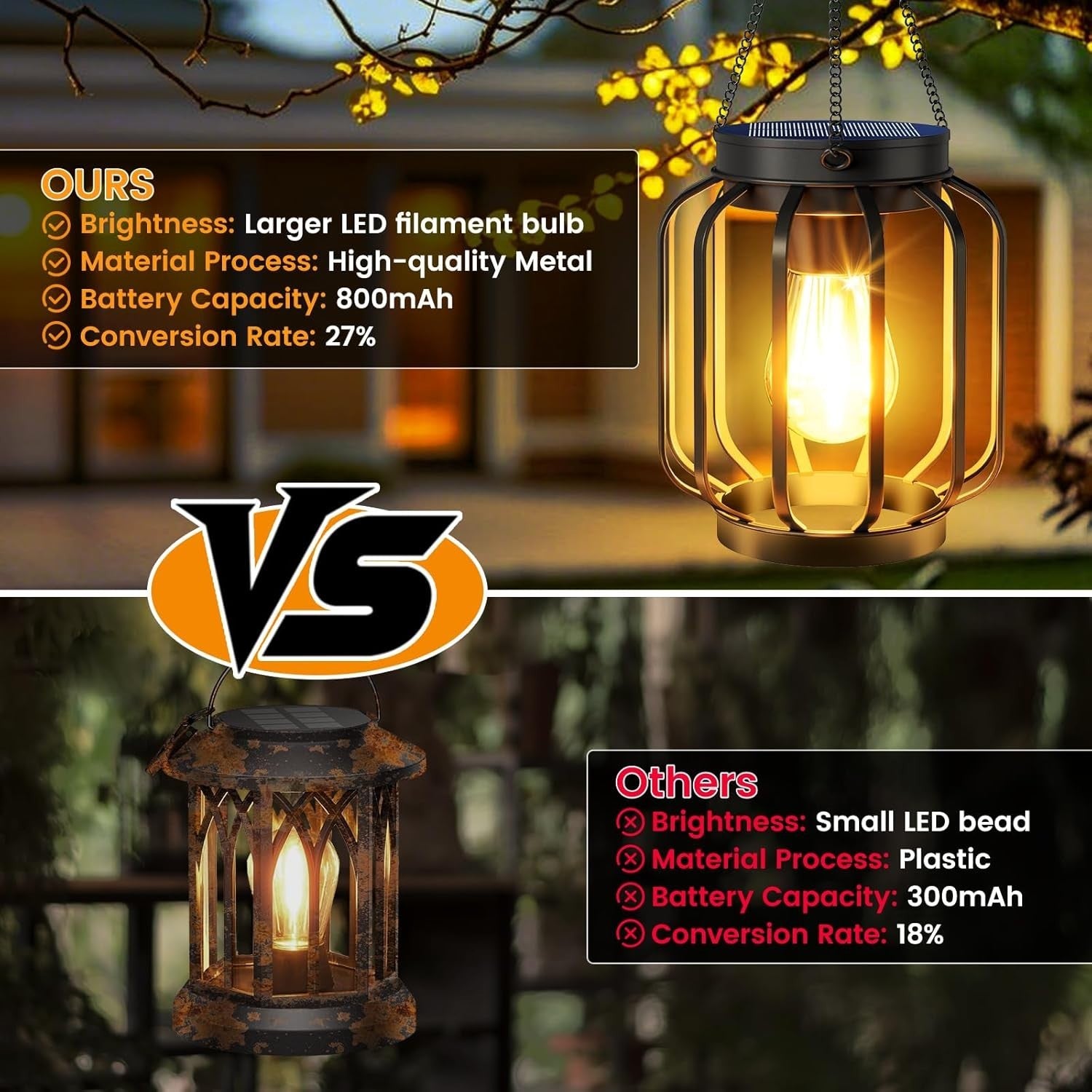 4-Pack Cylindrical Solar Lanterns Outdoor Waterproof Metal Garden Lights