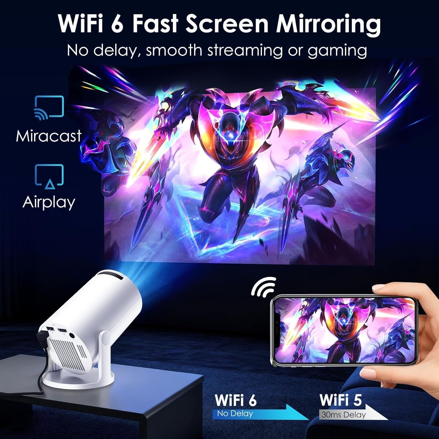 Smart Mini Projector WiFi 6 1080P Support Bluetooth 180° Auto Keystone