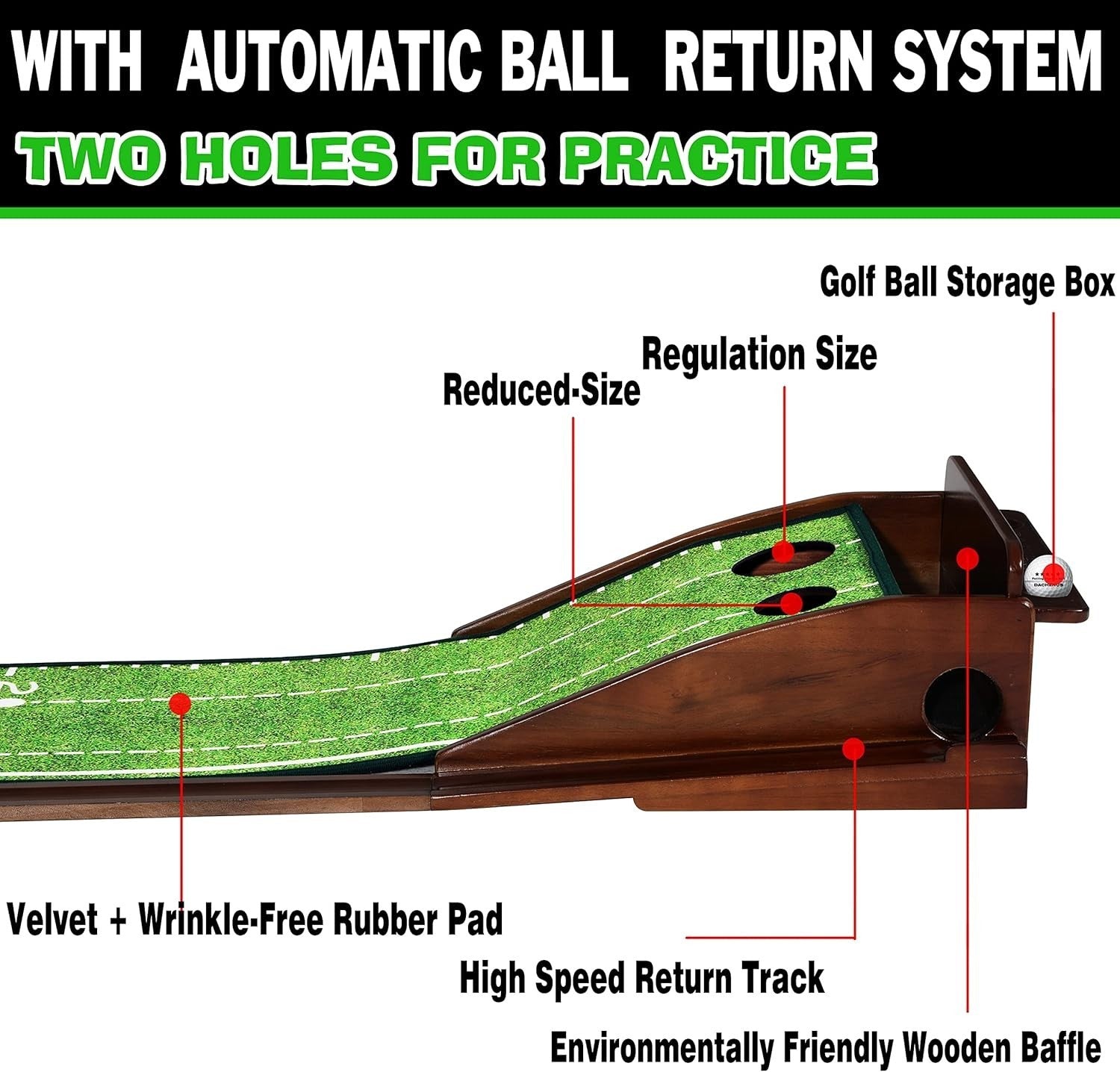 Professional Putting Green Mat Indoor Mini Golf Practice Set Return Ramp
