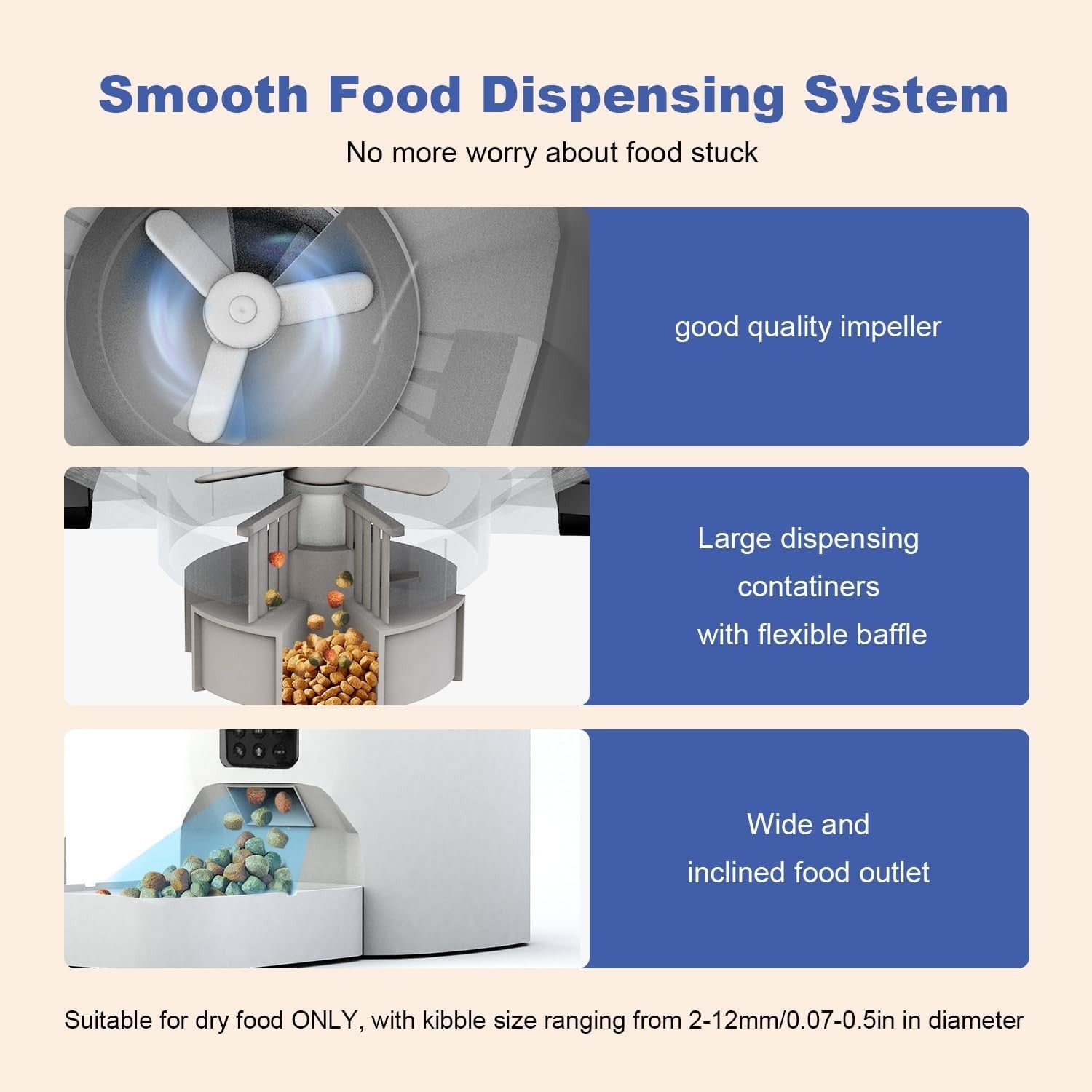 4L Automatic Pet Feeder Timed Food Dispenser 8 Meals Voice Recorder
