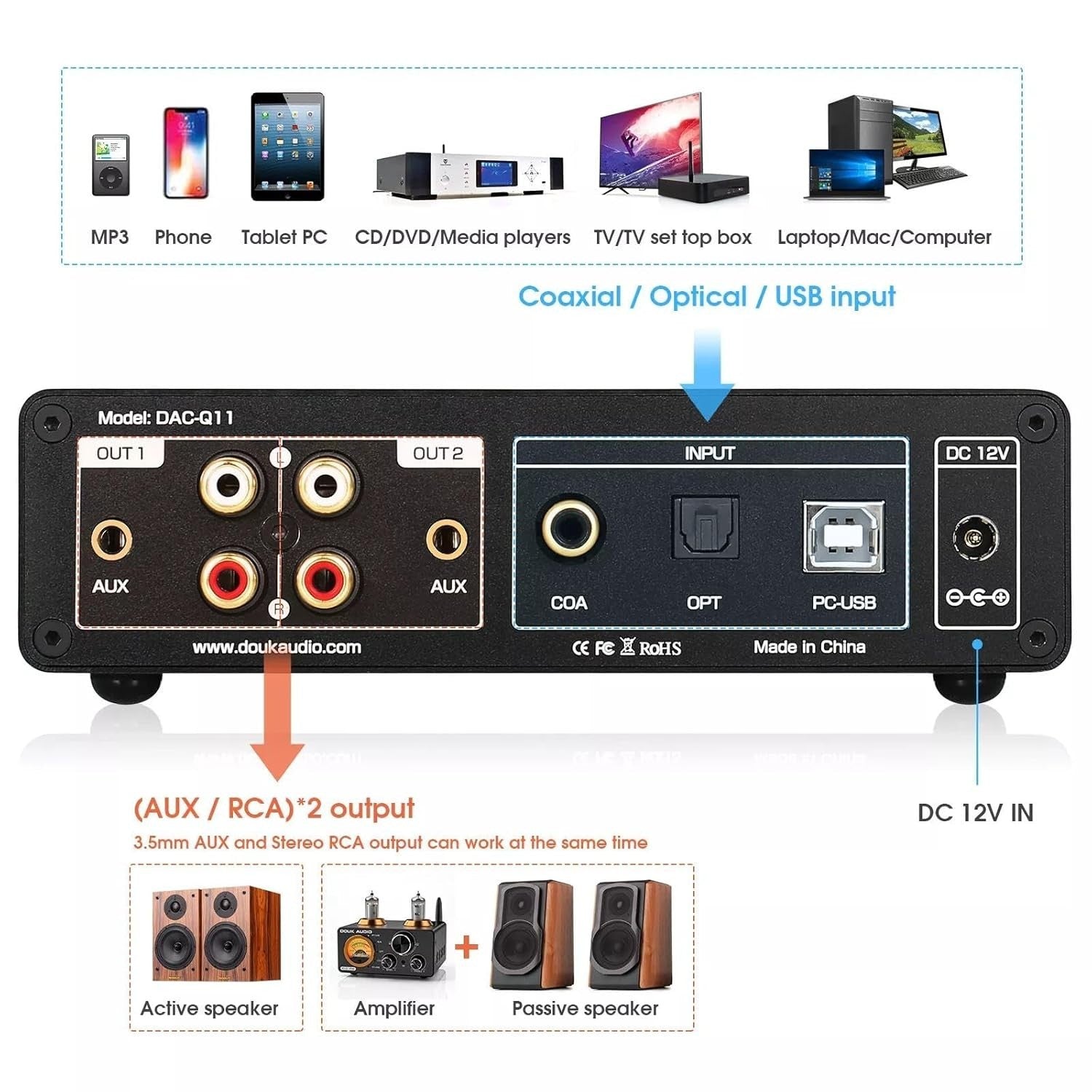 Dual DAC Audio Converter ESS9038Q2M AK4493 USB DSD256 HiFi RCA Optical