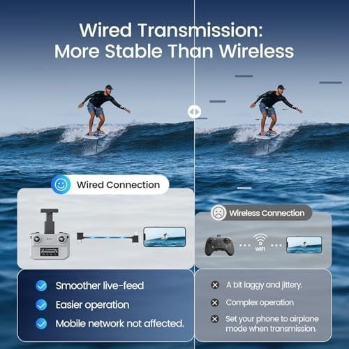 Holy Stone HS360D GPS Drone 4K Camera, 80-Min Flight, Foldable, RC Quadcopter