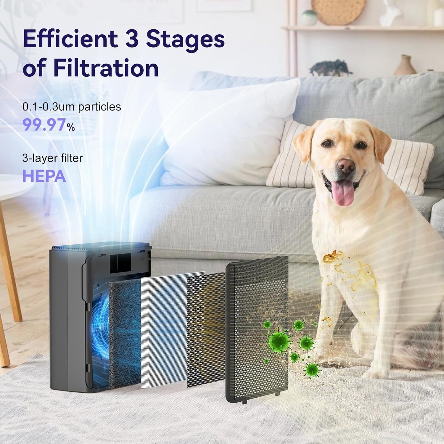 Large Room HEPA Air Purifier Pet Hair Smoke Odor 1500SqFt Quiet