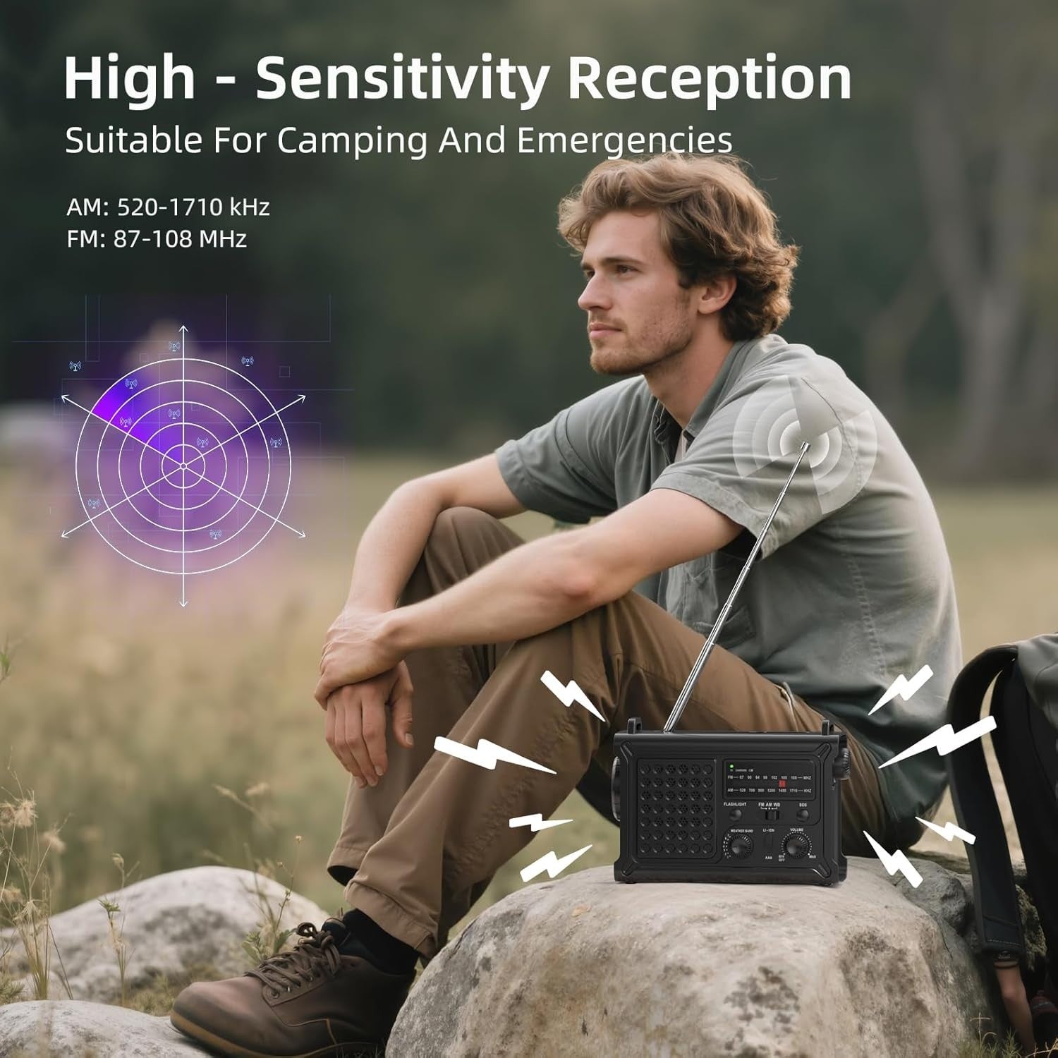 Emergency Solar Hand Crank Radio with 12000mAh Battery, Flashlight