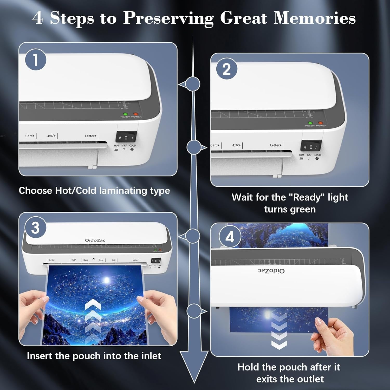 A4 Laminator 11-in-1 All-in-One Kit Hot Cold Fast Anti Jam + 36 Sheets