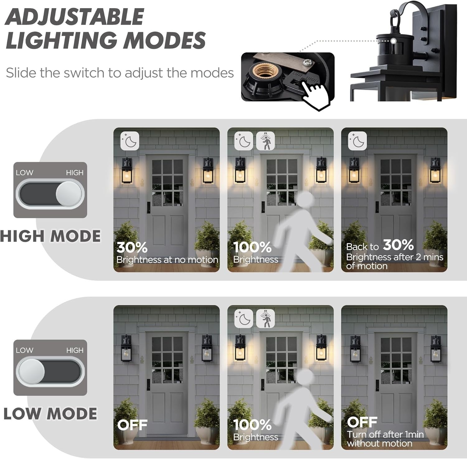 Motion Sensor Outdoor Wall Light Black PIR Dusk to Dawn 3 Modes IP44