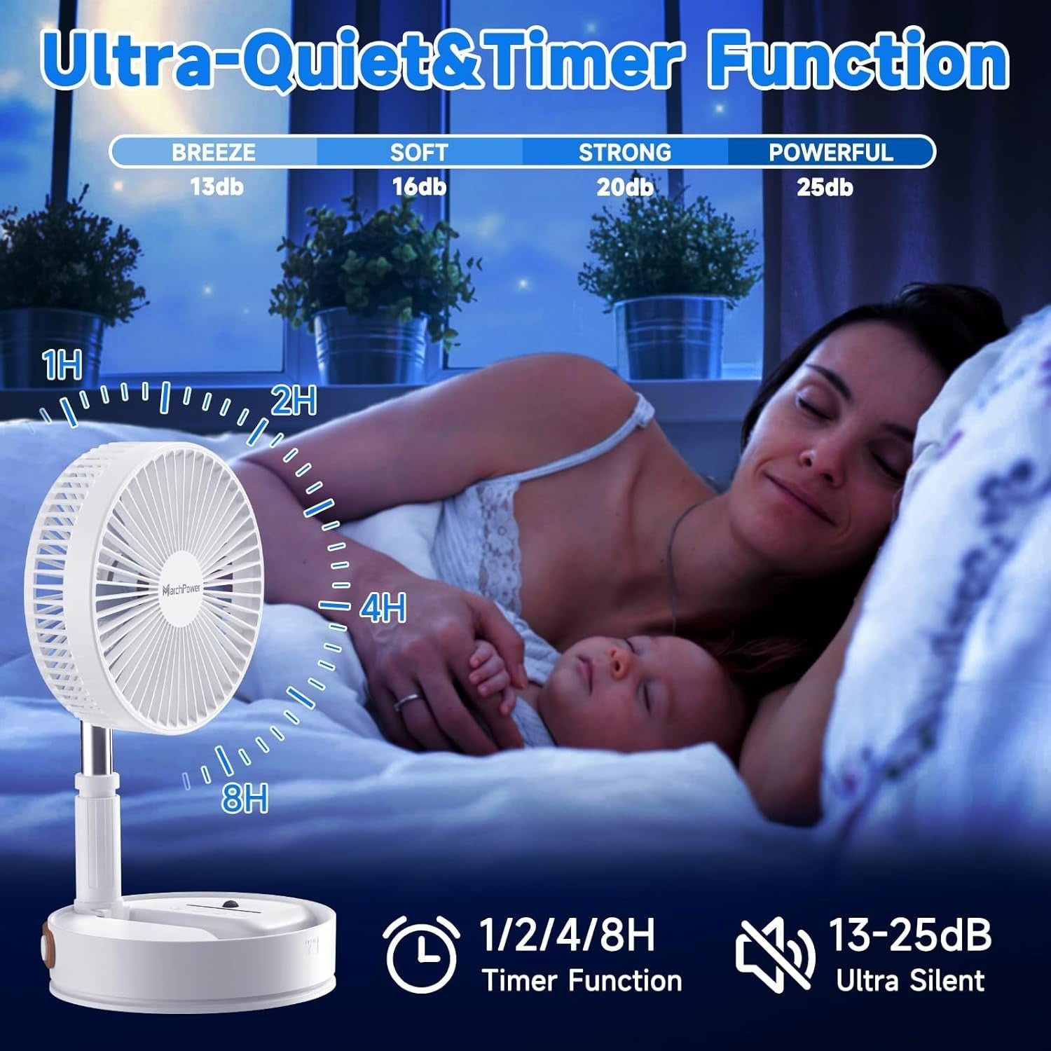 8-Inch Foldable Fan 7200mAh – Rechargeable Desk & Floor Fan w/ Remote White