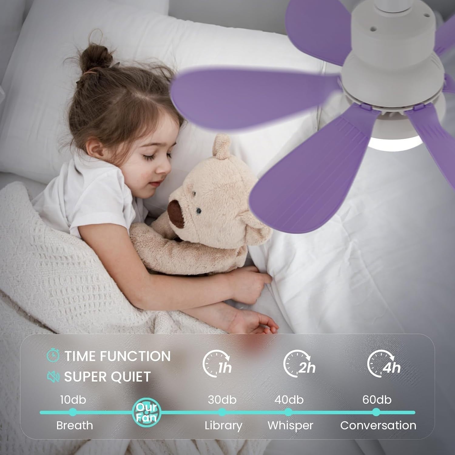 30W Ceiling Fan with Lights Dimmable 6 Blades 3 Colors 3 Speeds Purple