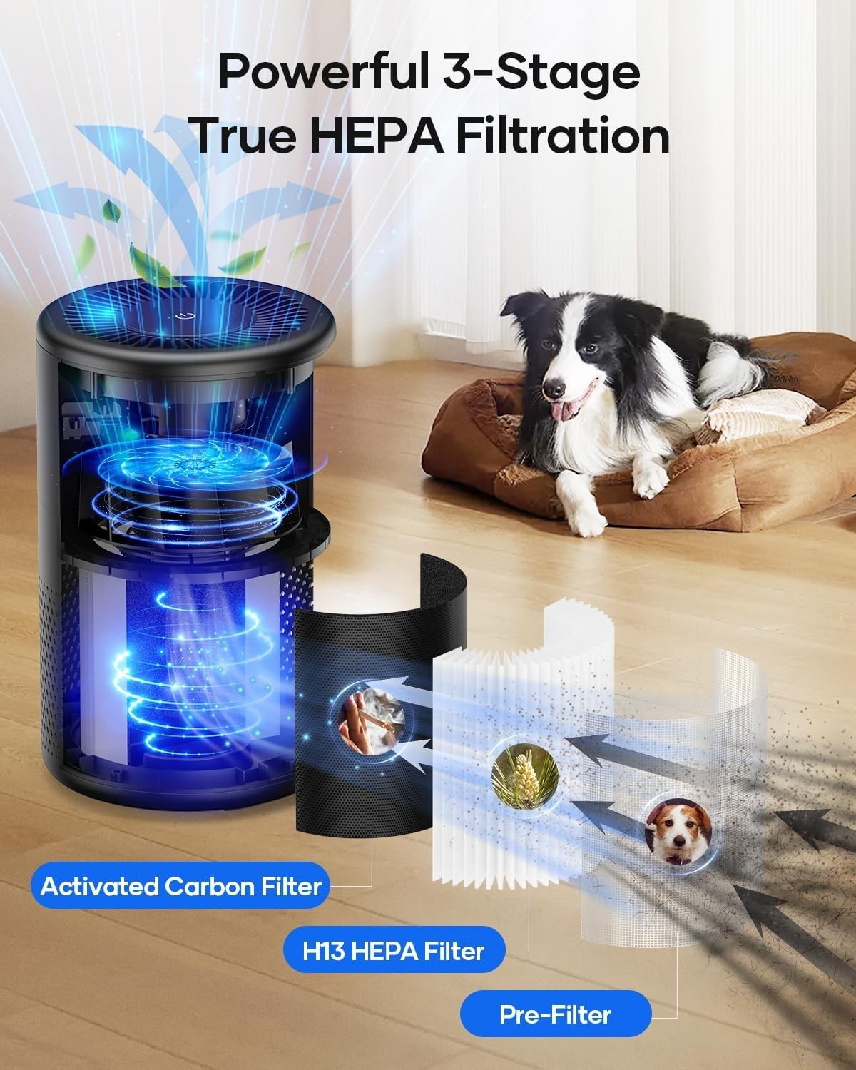 Large Room HEPA Air Purifier 1076ft² Quiet 20dB Pet Hair Smoke