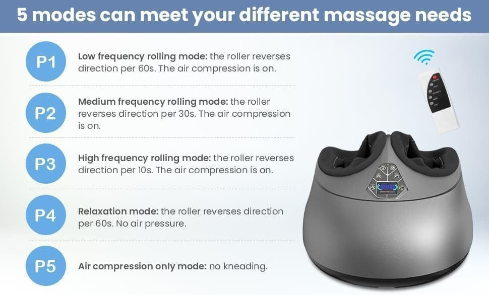 Shiatsu Foot Massager with Heat Deep Kneading Rolling & Vibration Therapy