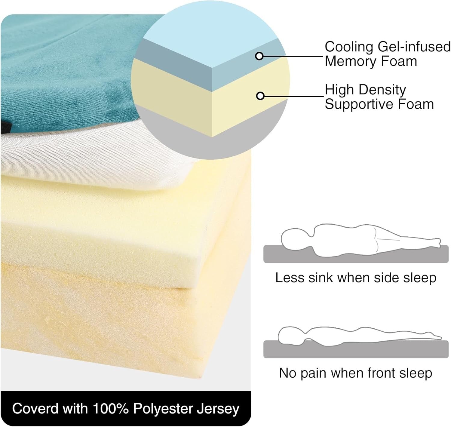 Foldable Memory Foam Camping Mattress Portable Sleeping Pad with Zipper Cover