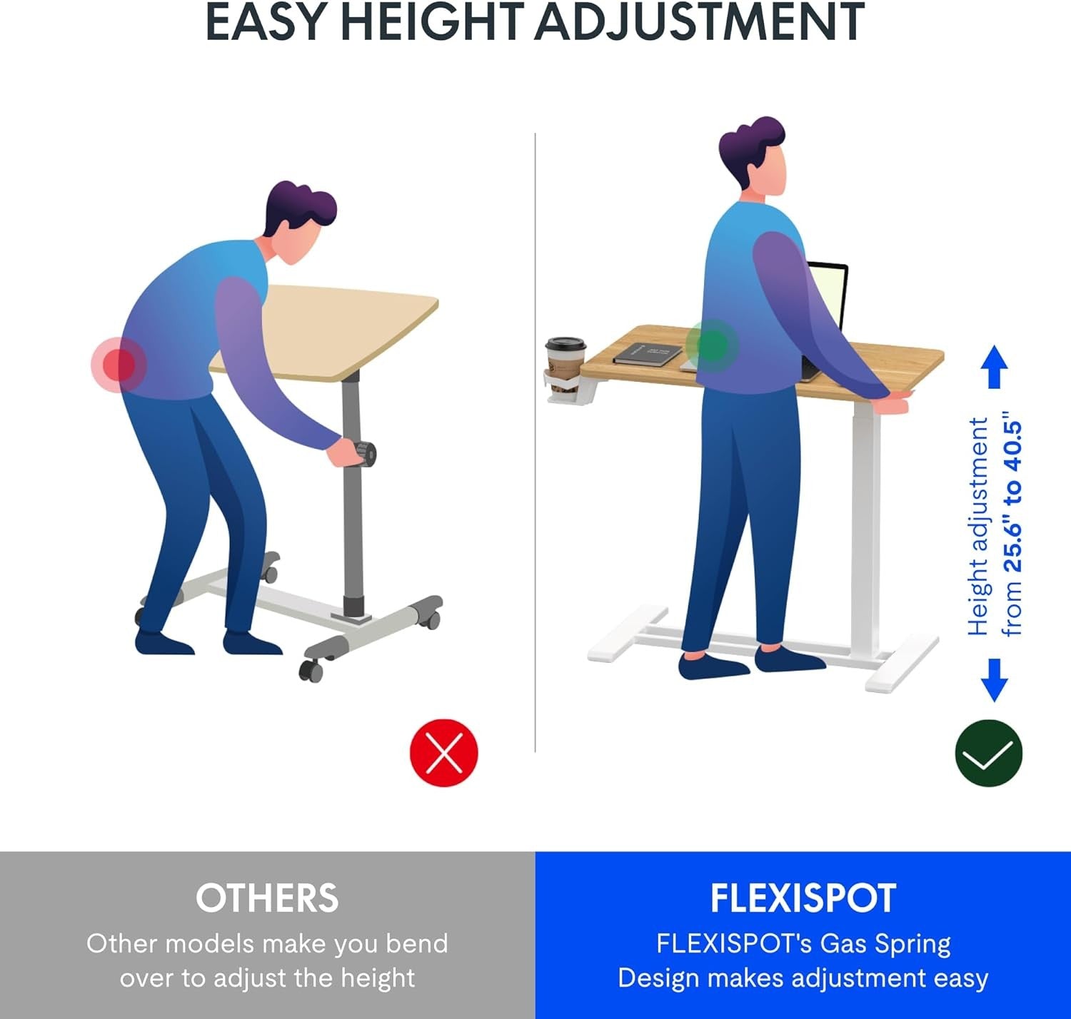 Adjustable Standing Desk Overbed Sit Stand Laptop Table Wood Top 60x40cm