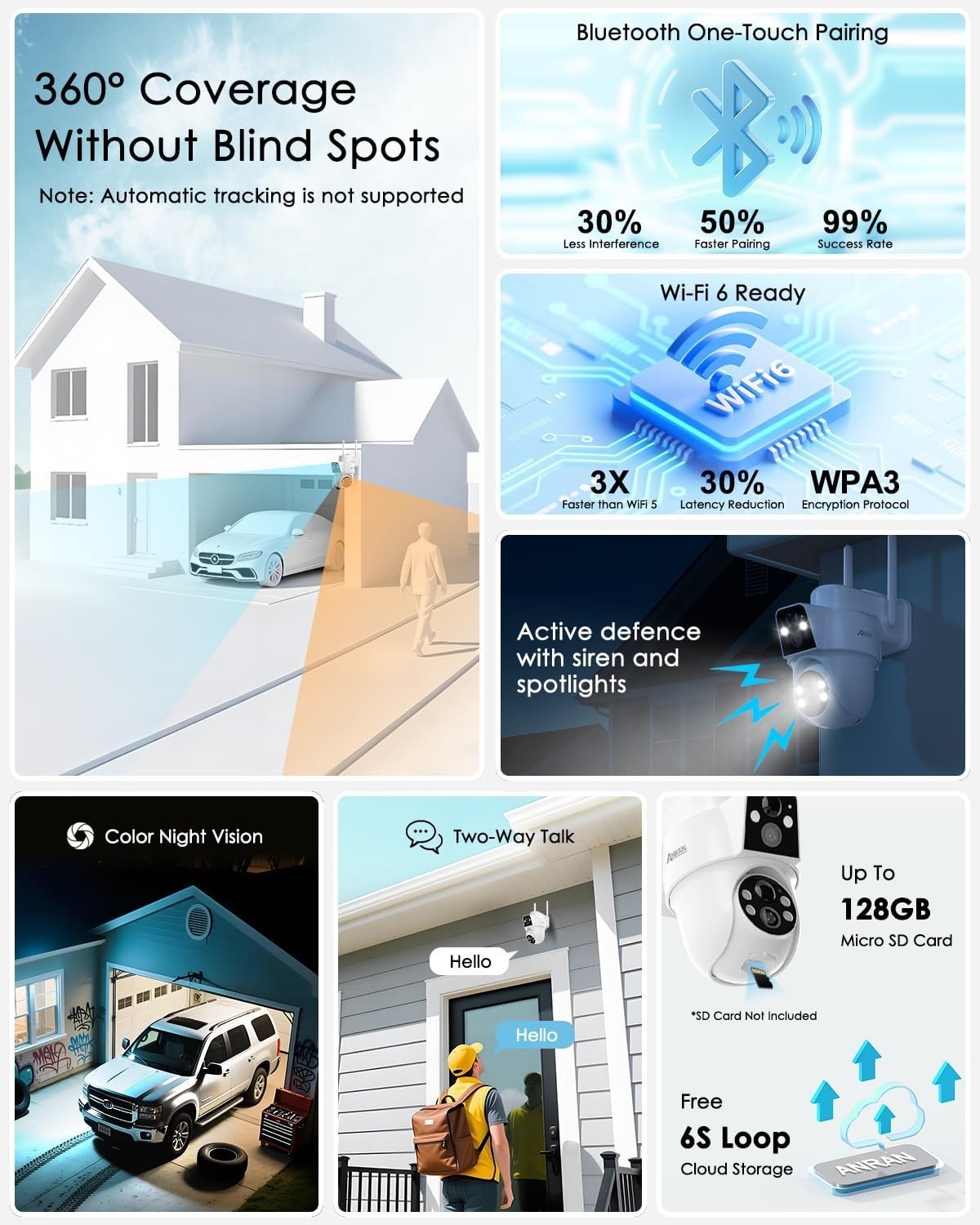 2K Dual Lens Solar Security Camera Wireless Outdoor PTZ WiFi IP66