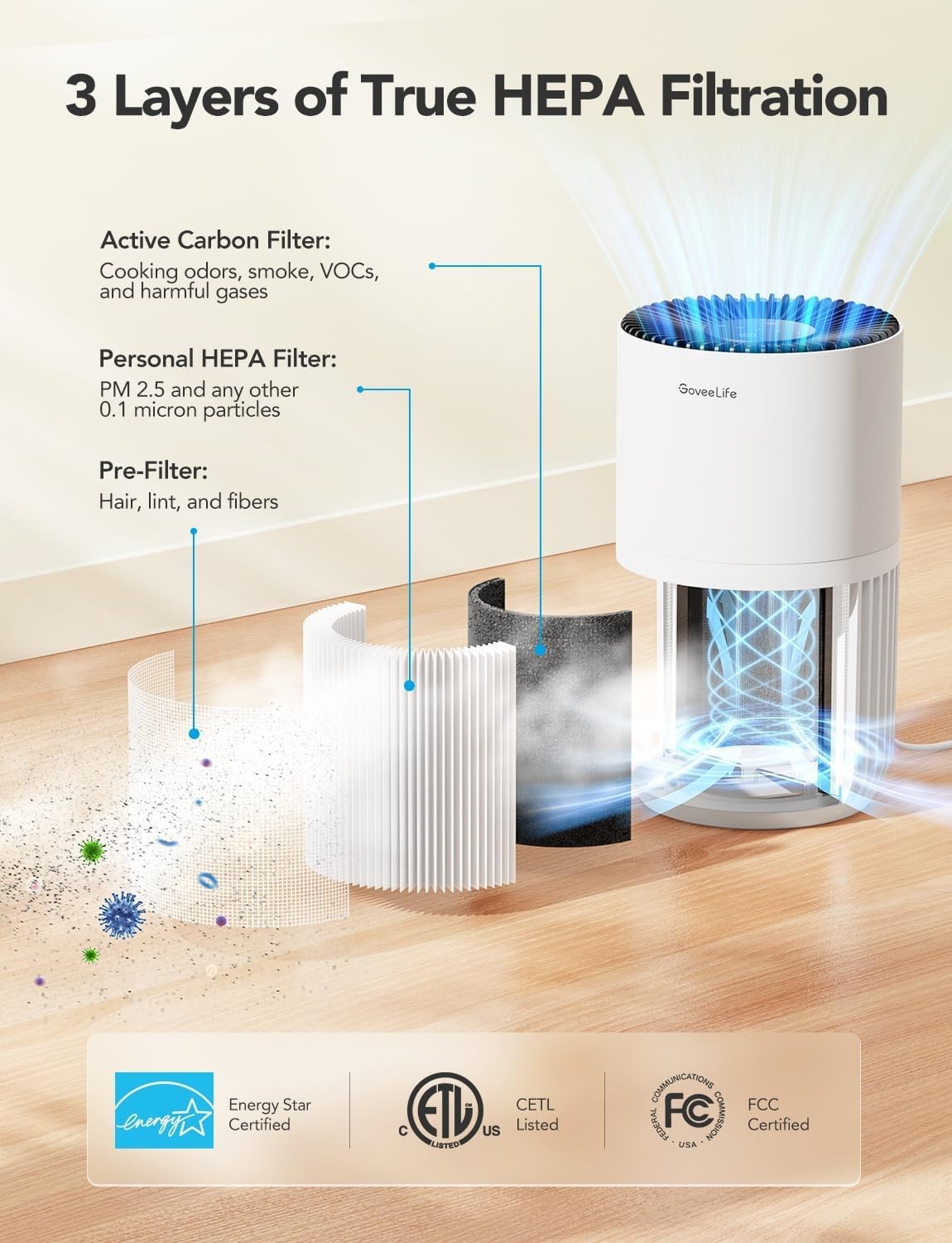 Mini Smart Air Purifier Bedroom HEPA Alexa App Control Quiet