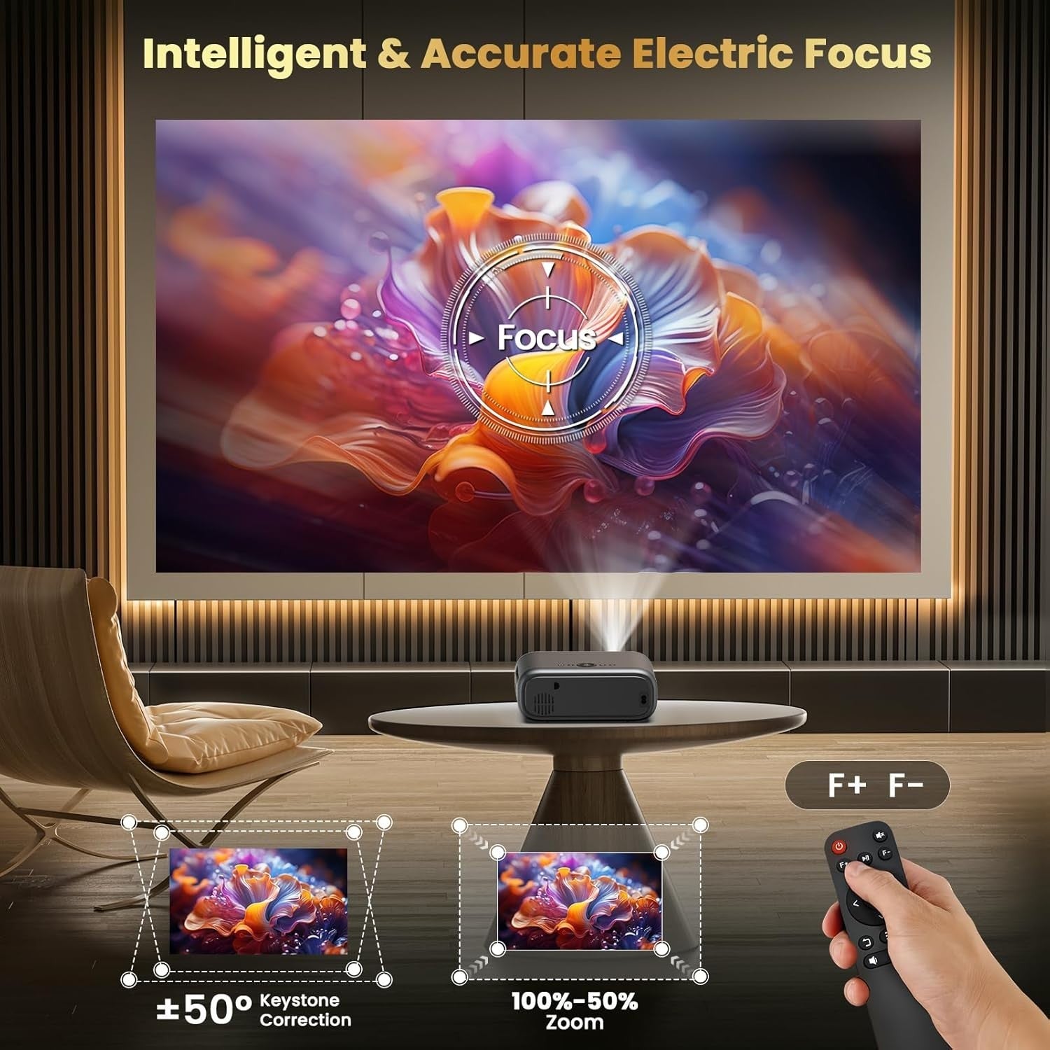 1080P Smart Projector 400 ANSI WiFi 6 Bluetooth Electric Focus 300"