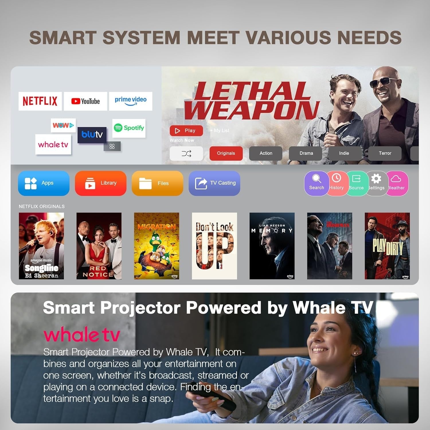 1080P Netflix Smart Mini Projector 4K Support WiFi Bluetooth Auto Focus