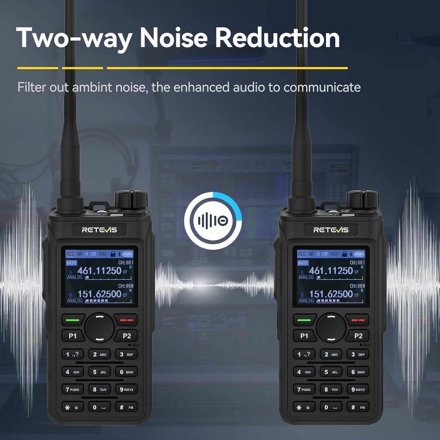 Dual Band Walkie Talkie 5W Long Range AI Noise Reduction Type-C Radio