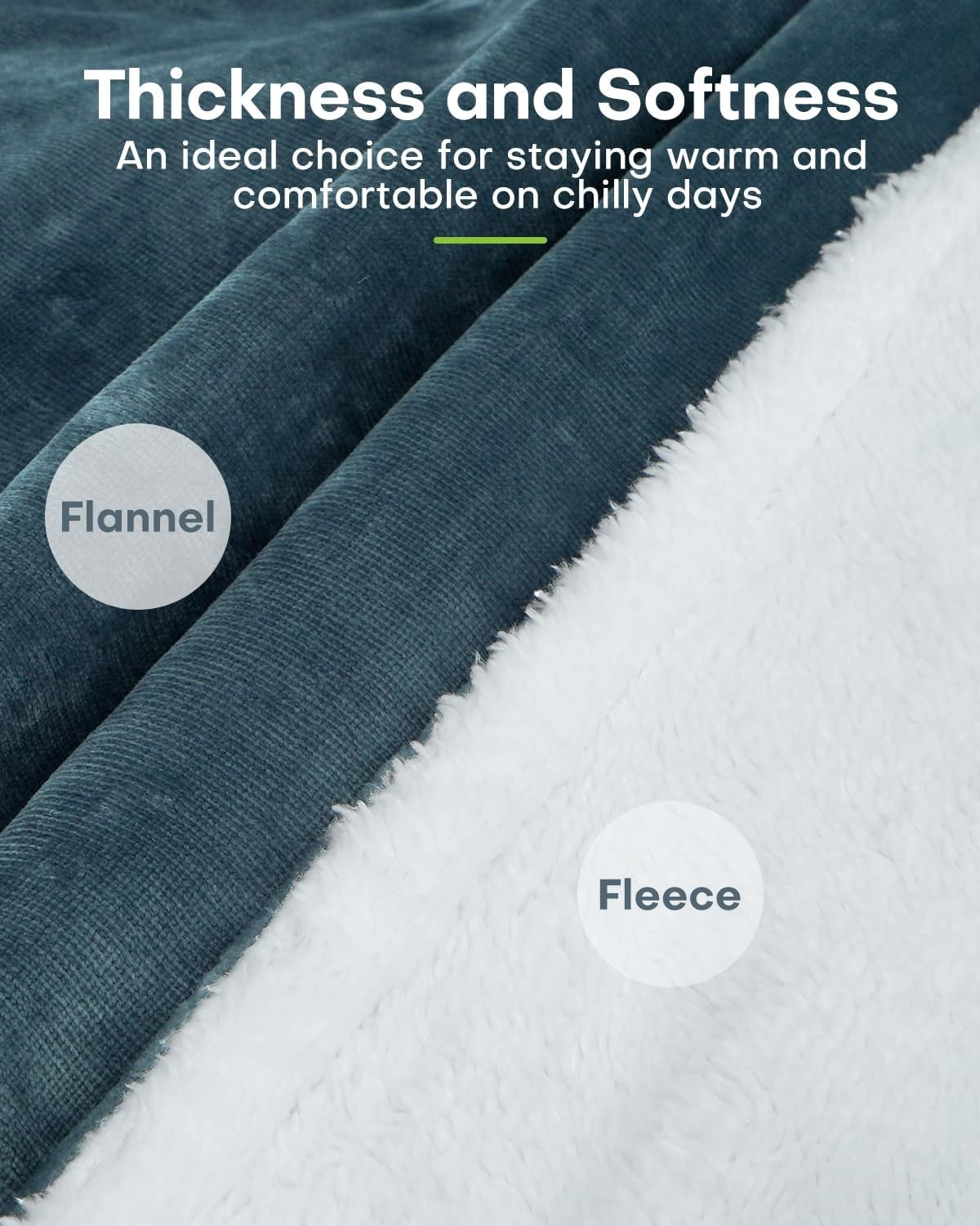 Electric Heated Throw Blanket 180x130cm Fast Heat Timer Washable Sofa Bed