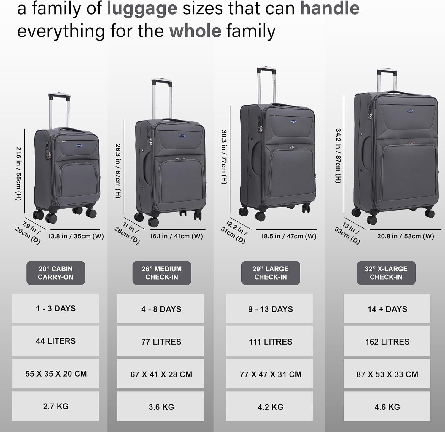 Medium 26” Expandable Soft Shell Suitcase Lightweight 4 Spinner Wheels Lock 78L