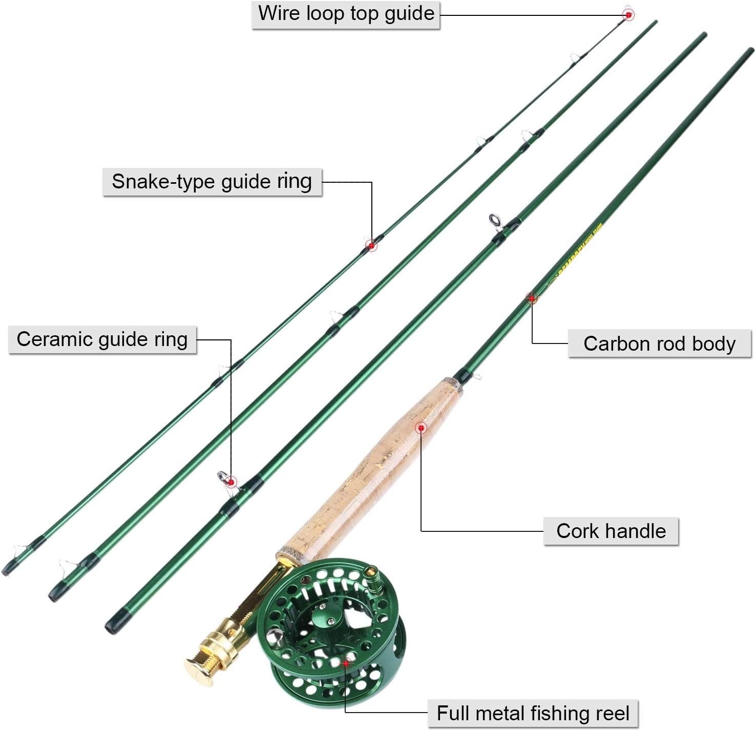 9ft Fly Fishing Rod & Reel Combo – Carbon 4-Section Freshwater Kit