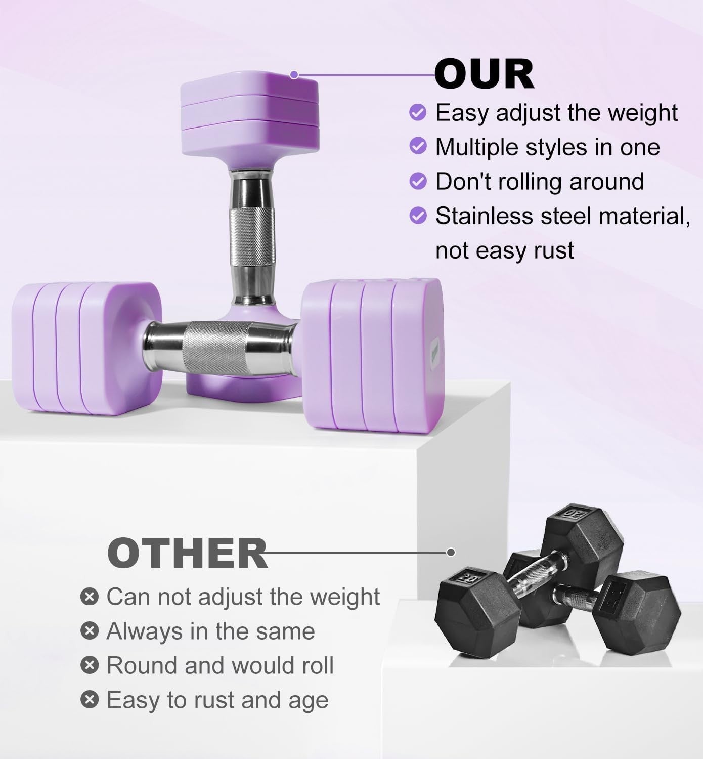 40LB Adjustable Dumbbells Pair 4-in-1 Anti-Roll Purple Home Gym Weights