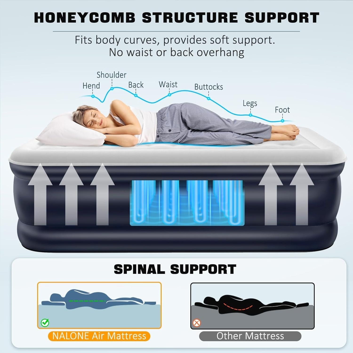 Single Inflatable Air Bed Built-In Electric Pump 46cm Raised Guest Mattress