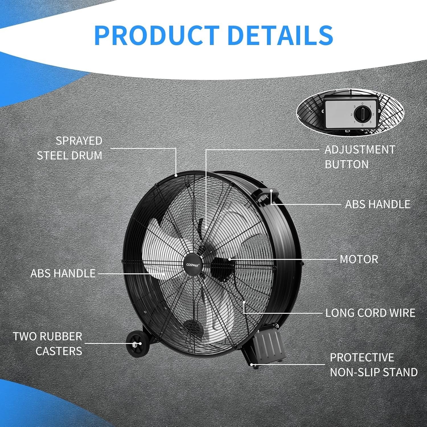 Large 24-Inch Industrial Drum Fan – 3 Speed Metal Floor Cooling Fan with Wheels