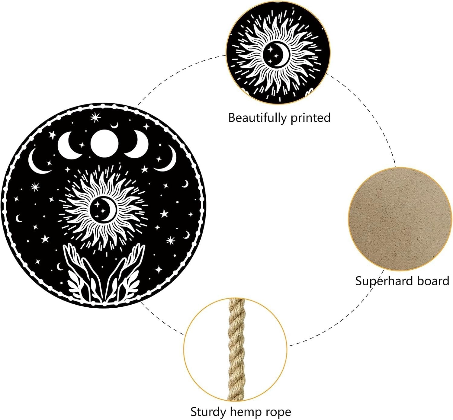 Moon Phase Wood Wall Decor Round 11.8in Boho Witch Art