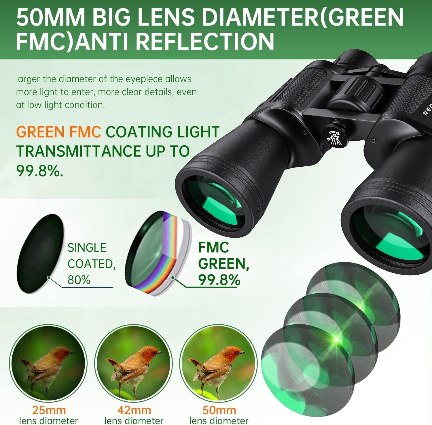 20x50 High Power Waterproof Binoculars Low Light Vision for Bird Watching Travel