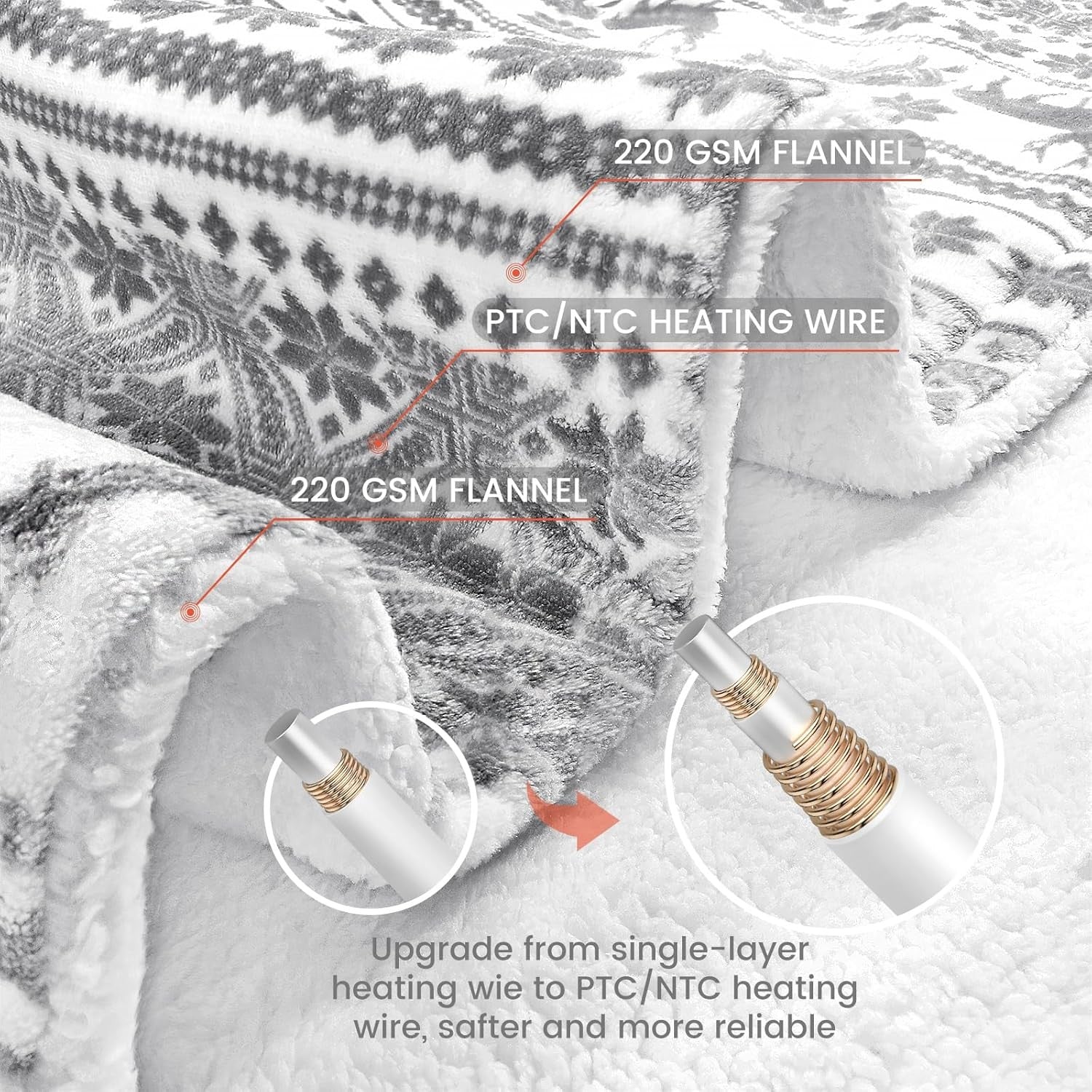 Double Electric Heated Blanket Fast Heat 9 Levels Timer Washable Fleece