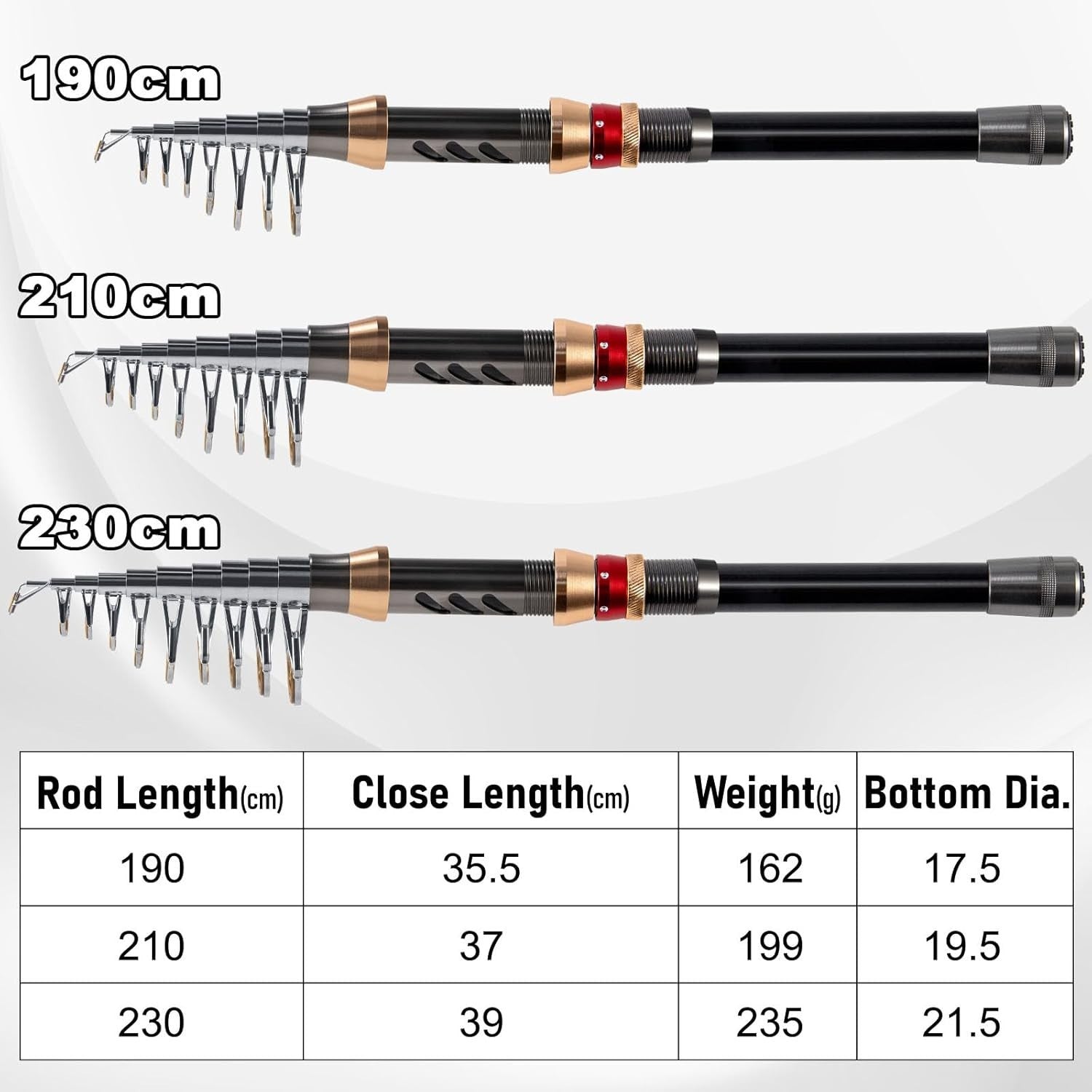 Saltwater Spinning Rod & Reel Combo – Telescopic Travel Fishing Kit