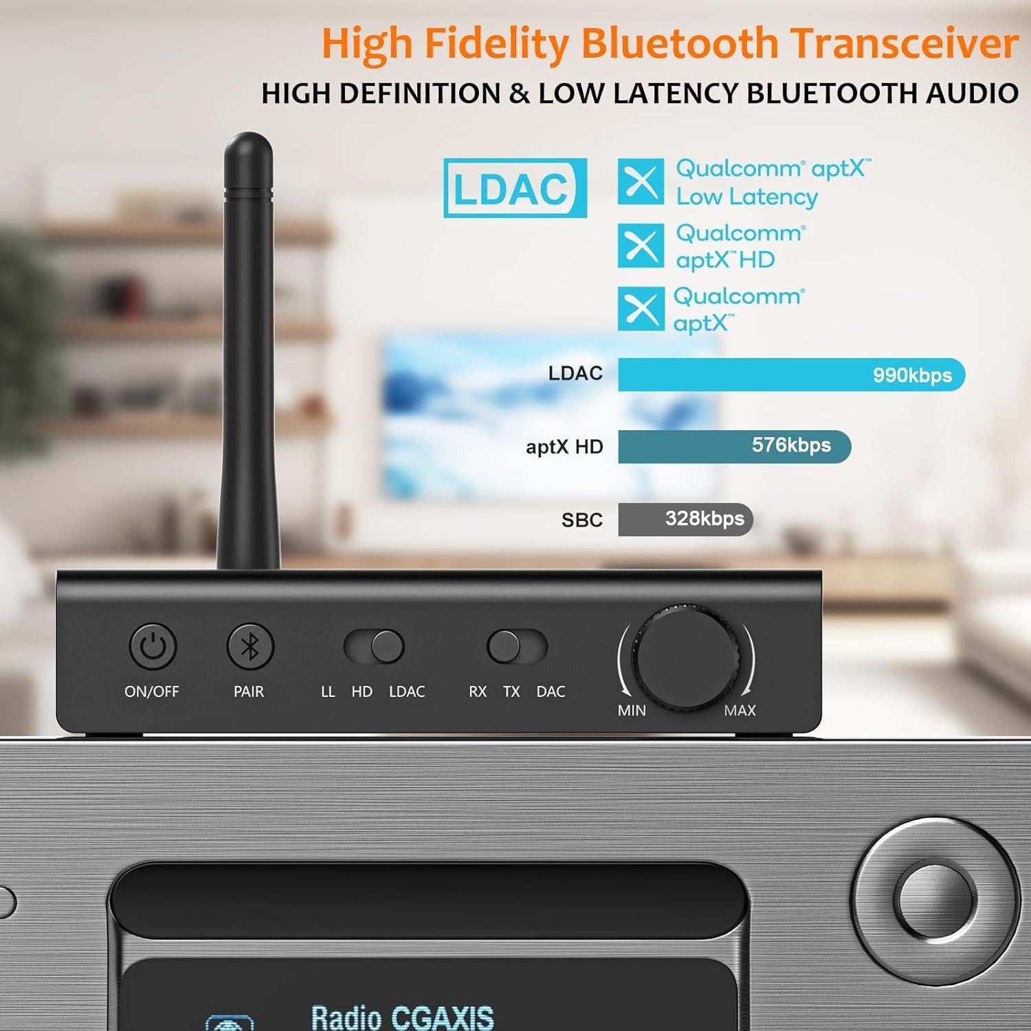 Bluetooth 5.0 HiFi Transmitter Receiver DAC LDAC aptX HD OLED