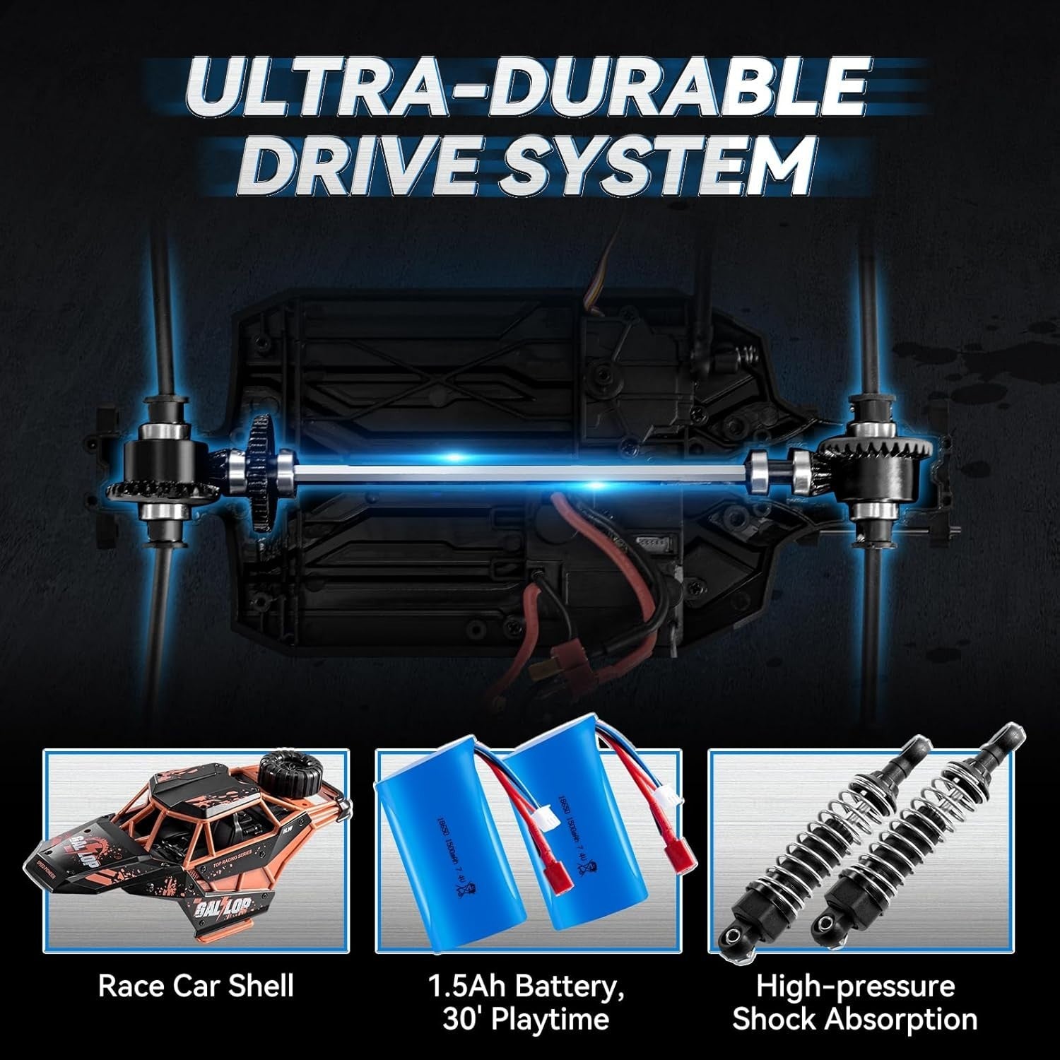 Fast 1:16 RC Truck 4WD 22MPH Off-Road Car Dual Batteries Boys 14+ Gift