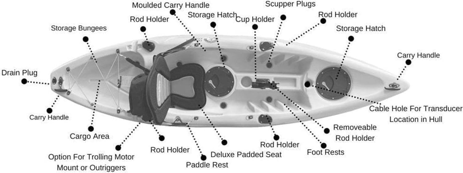 Sit On Top Fishing Kayak w/ Paddle Rod Holders Storage Seat
