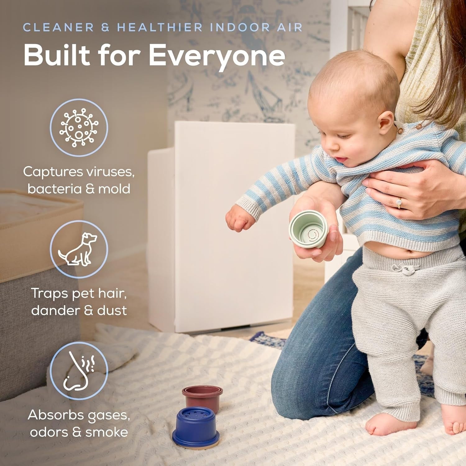 Compact HEPA Air Purifier Allergy Smoke Dust Dander Quiet 500ft²