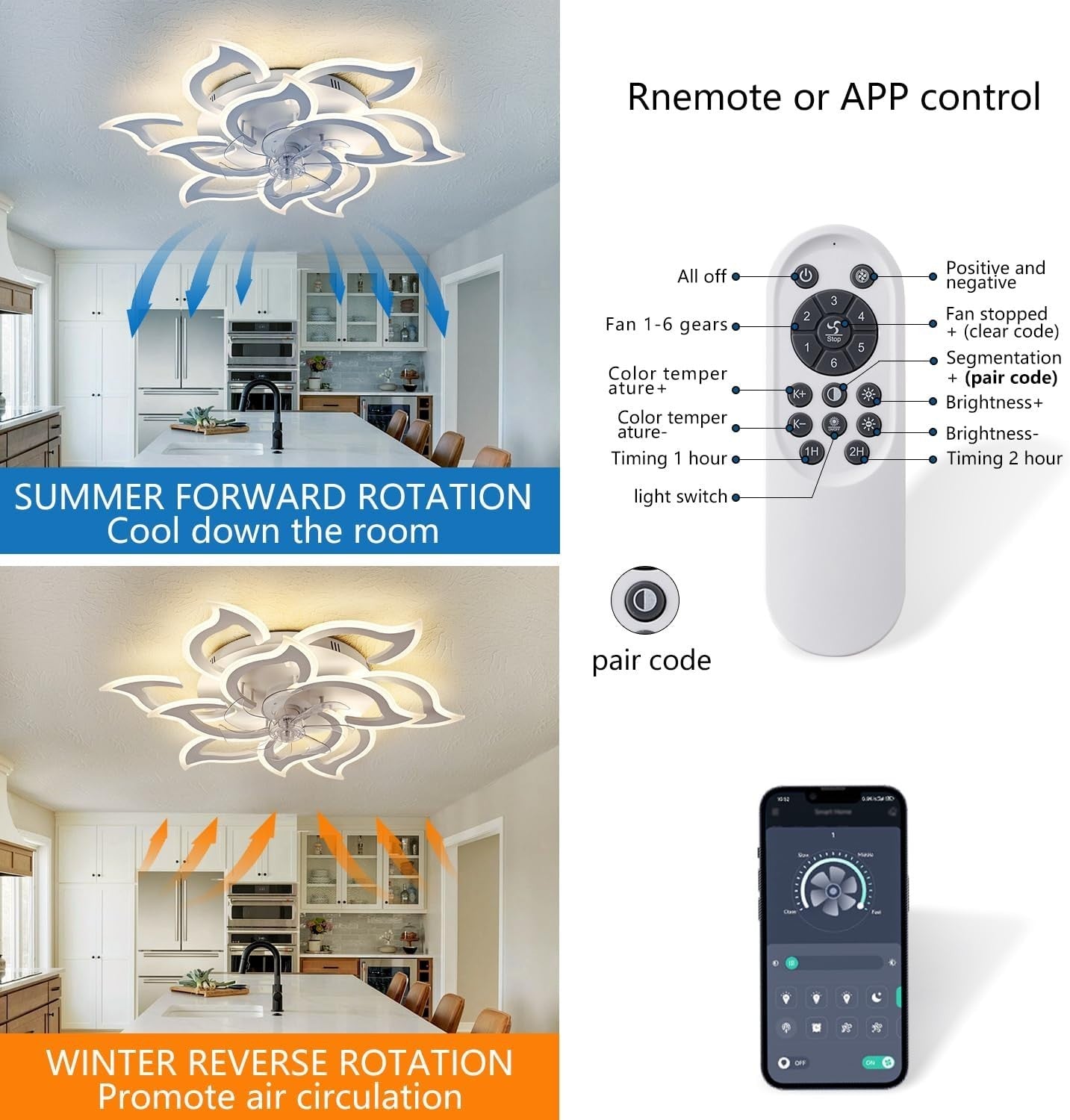 ChenSolara 90cm LED Ceiling Fan Light 6 Speeds Dimmable Remote White