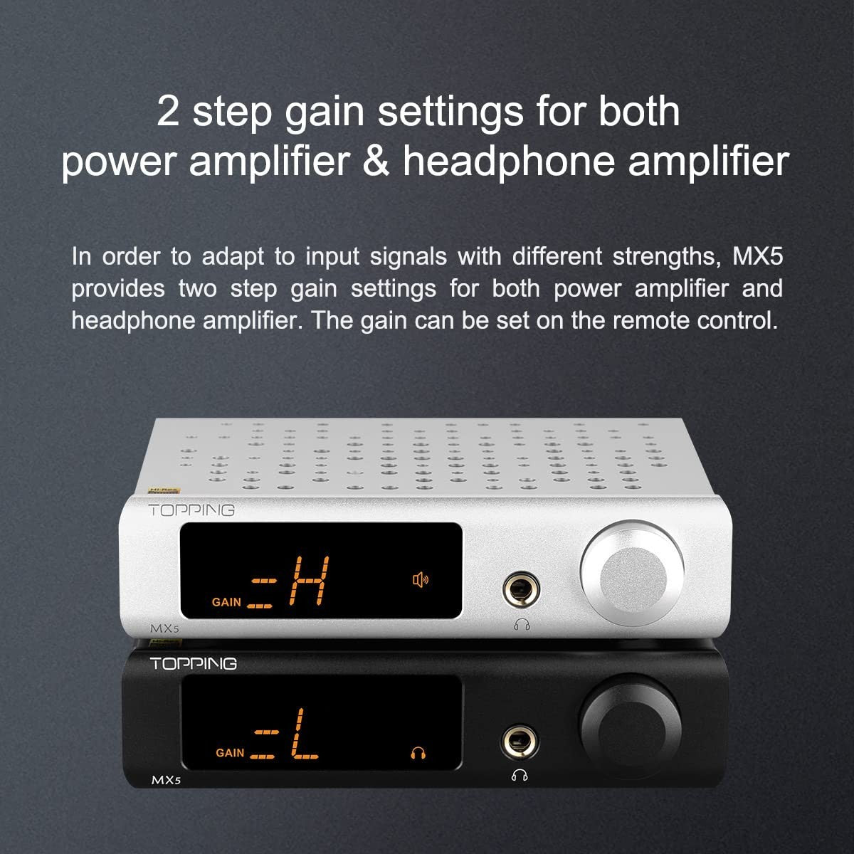 High Power Stereo Amplifier 70W TRS RCA Inputs | Hi-Fi DAC EQ | Headphone Amp
