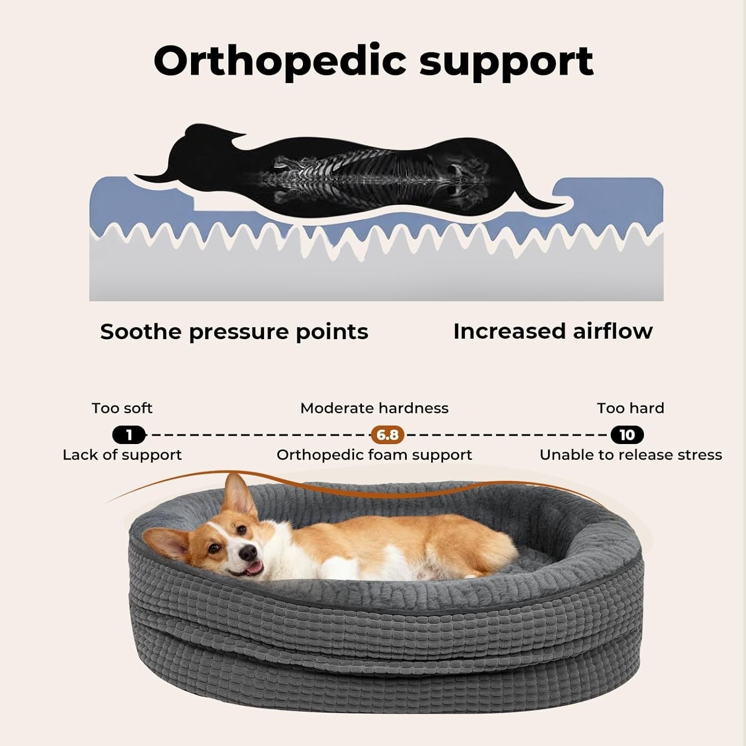 Medium Orthopedic Dog Bed 71x59x15cm Bolster Washable Grey