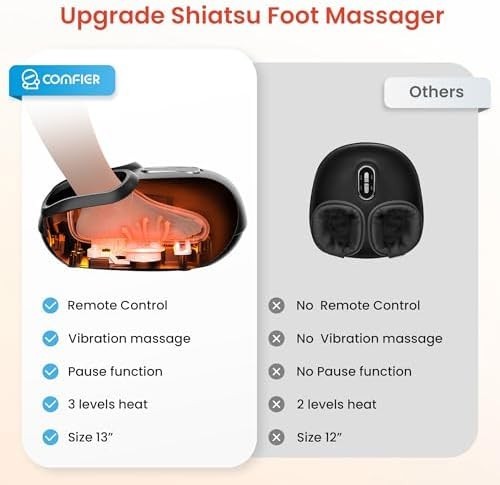 Foot Massager with Heat, Shiatsu, Deep Kneading, Vibration & Compression