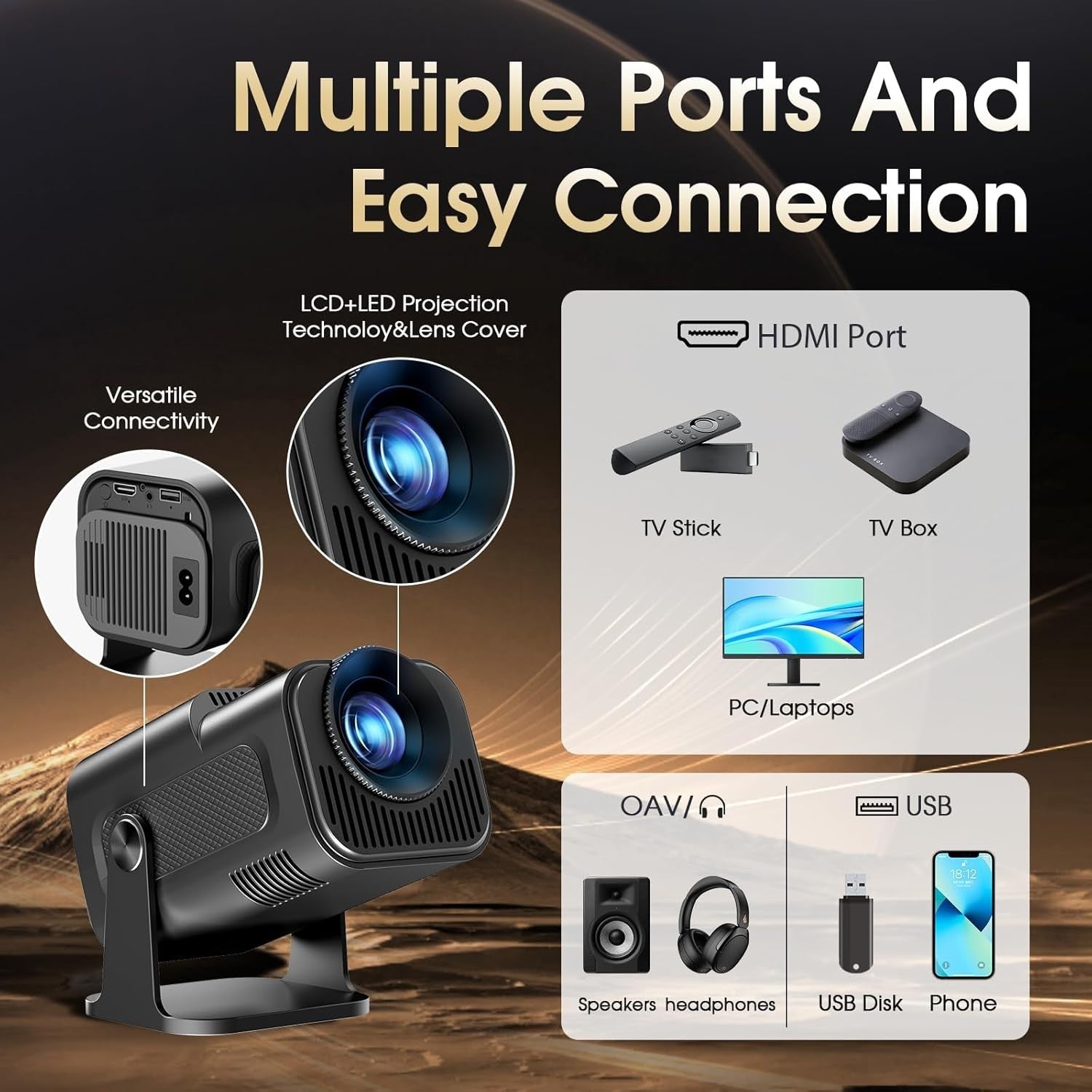 Mini Smart Projector 4K 1080P WiFi 6 Bluetooth 180° Rotatable Apps